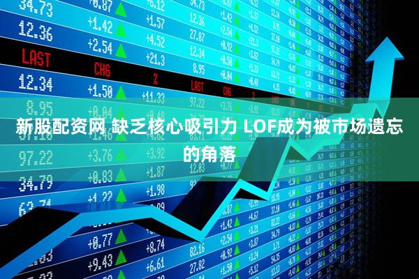 新股配资网 缺乏核心吸引力 LOF成为被市场遗忘的角落